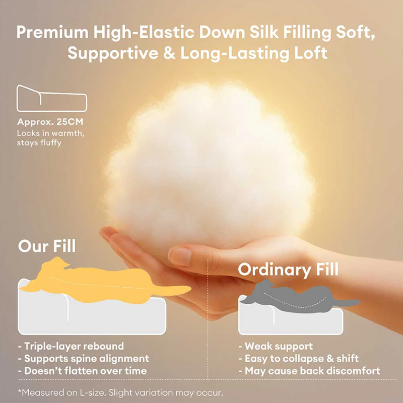 Calming Comfort Pet Mattress